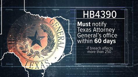 Texas law requires data breaches to be reported to the AG office. Here's how you can check